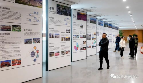 功能齊全，科技感滿滿——威海環(huán)翠公共文化服務(wù)助企惠民忙