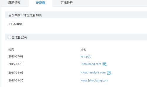 那些被低估的數字化神器 提升效率與體驗的隱秘寶藏